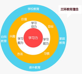 萬邦教育 以視覺設計賦能教育品牌，打造卓越學習體驗